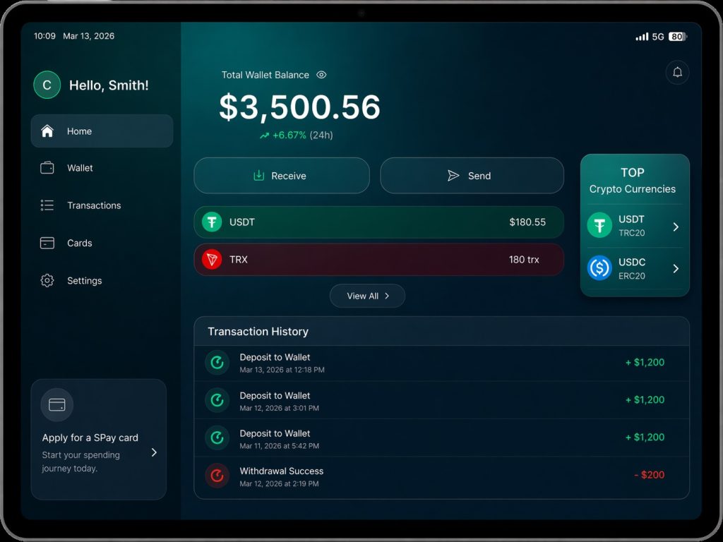 The Complete Guide to Calculating the USDT to AED Rate
