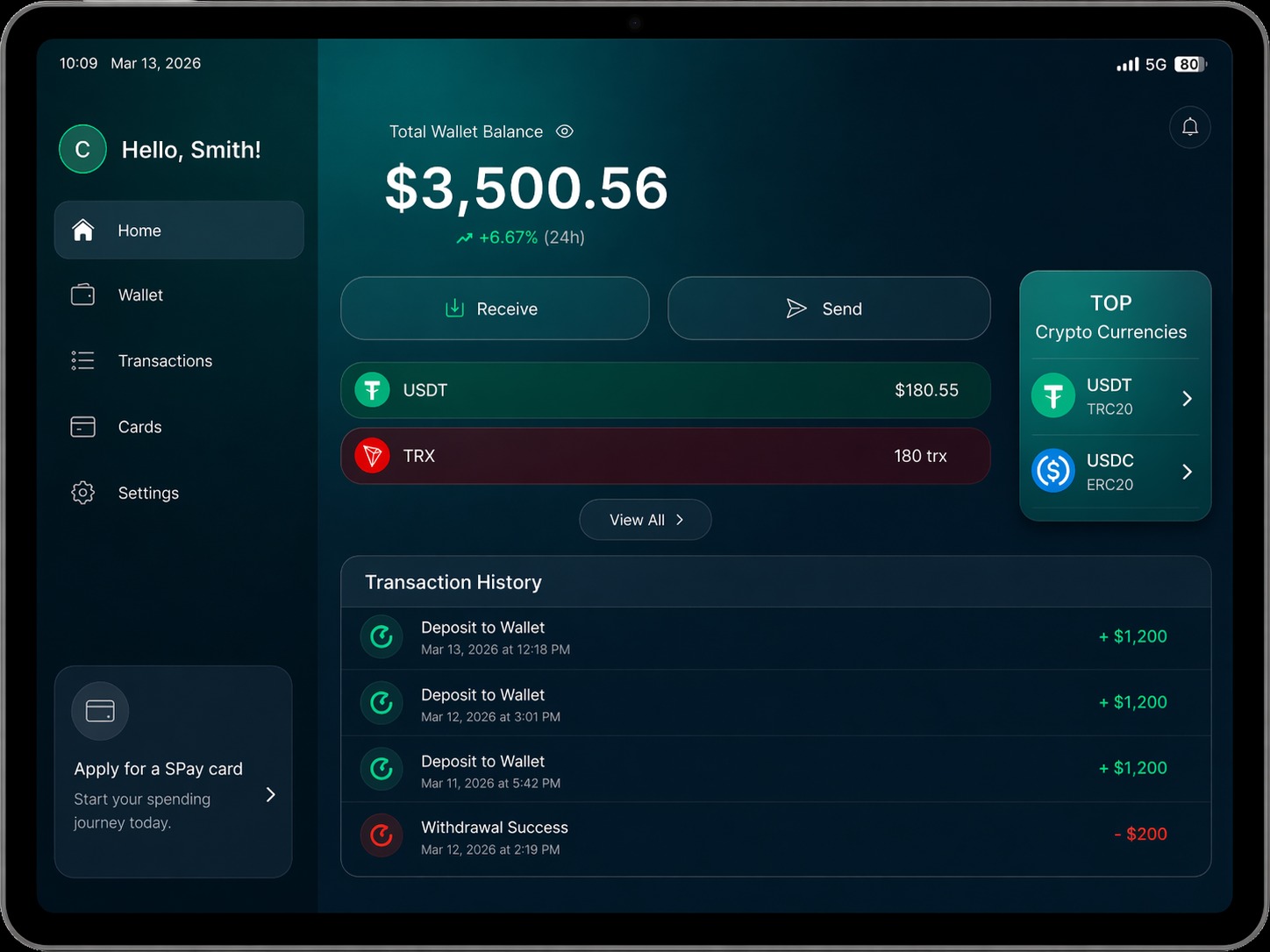 The Complete Guide to Calculating the USDT to AED Rate